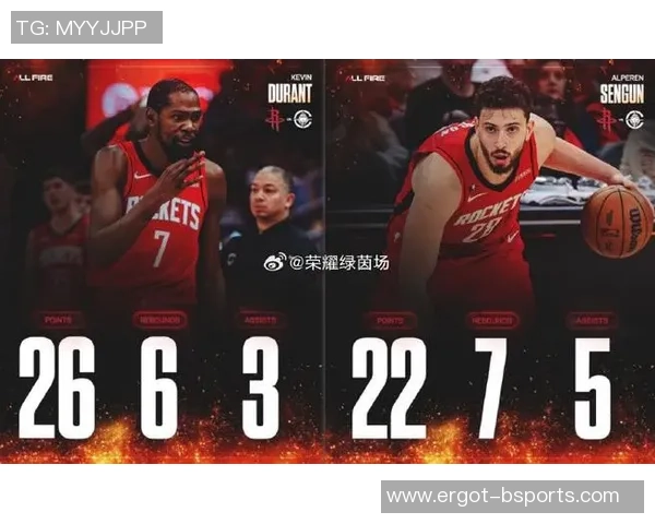 火箭打掘金那场,杜兰特和申京迸发一下,肯定能赢!现在整个联盟最大的黑马数便是火箭